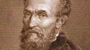 Michelangelo